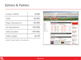 Screenshot Sales-Präsentation Screenshot Sales-Präsentation